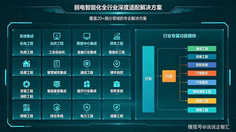 软件行业的春天：深圳软件开发助力企业腾飞